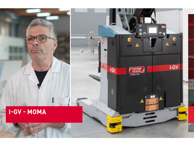 MOMA & System Ceramics