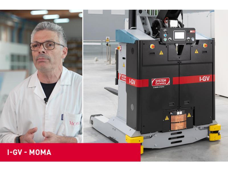 MOMA & System Ceramics